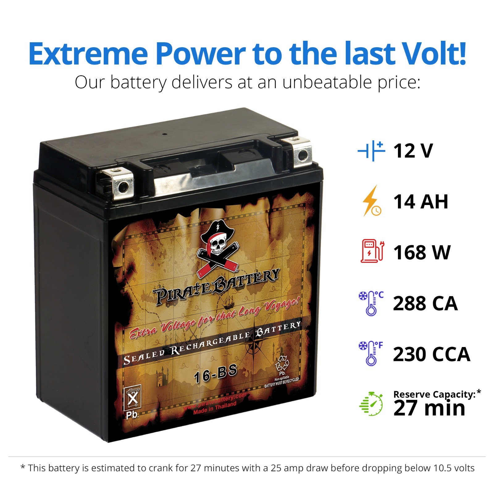 YTX16-BS ATV Battery for Suzuki 500cc LT-A500F Vinson 4WD 2002-2003