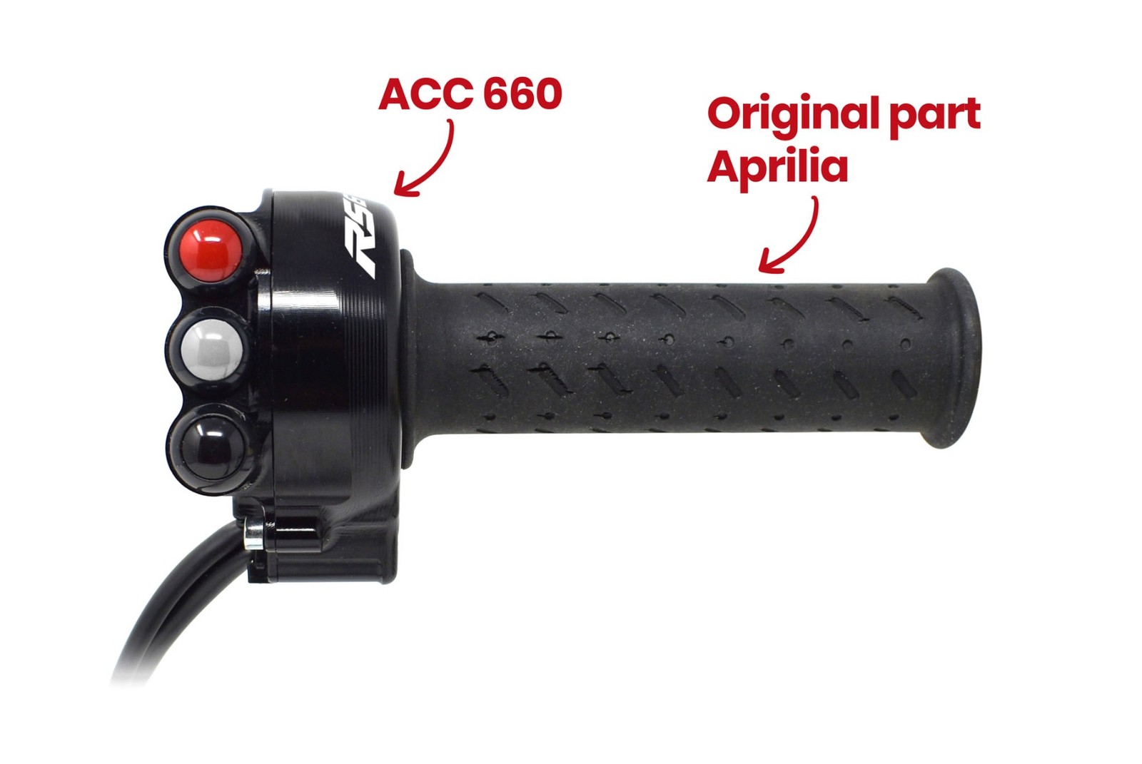 Aprilia RS660 2021 Jetprime Throttle Cover inc Right Hand Switch