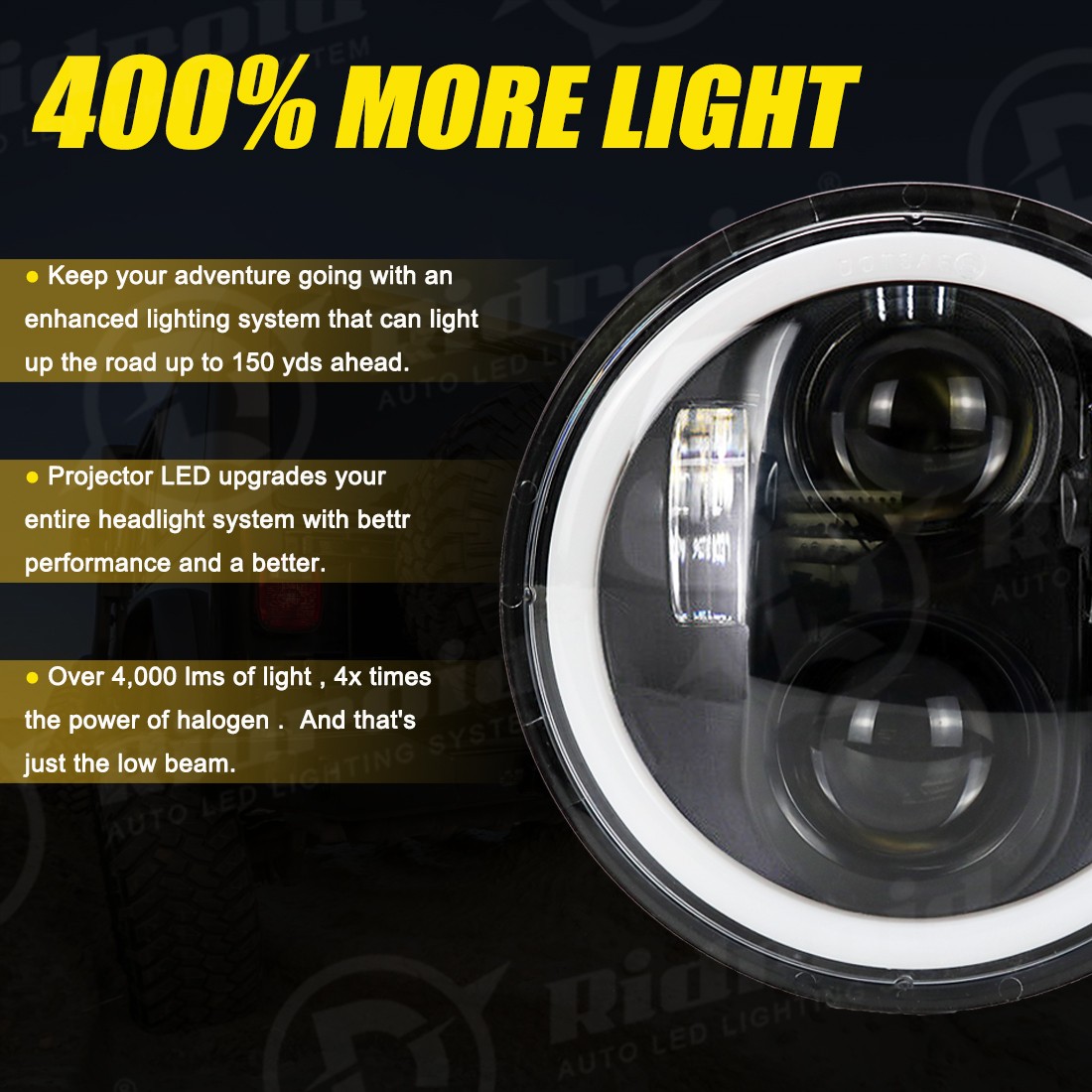 Black 5-3/4″ 5.75 80W LED Headlight for Harley Sportster Dyna Softail Motorcycle