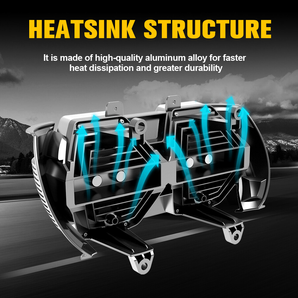 DOT 240W LED Dual Headlight DRL High Low Beam For Road Glide 2015-2023 Plug&Play