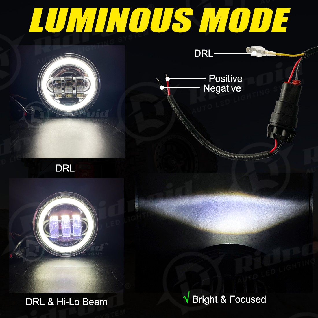 7” inch LED Halo Headlight DRL & 4.5” Fog Passing Lights For Harley Davidson