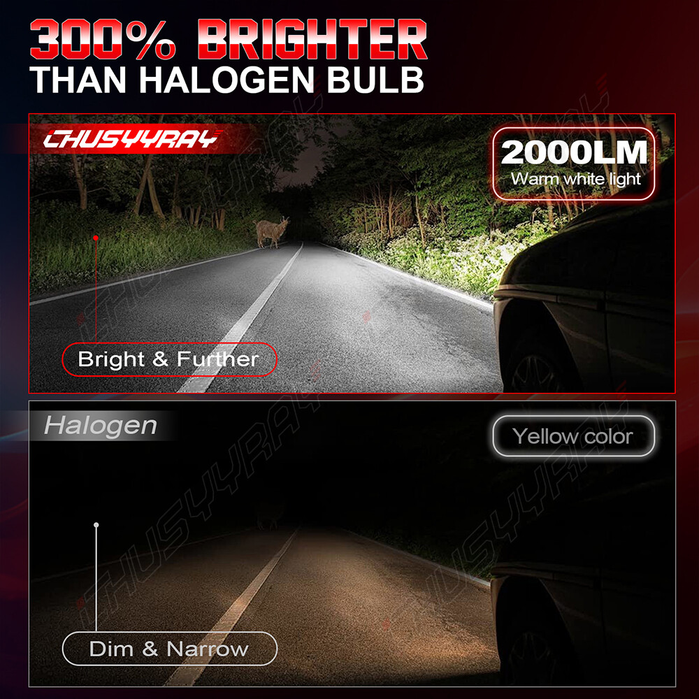 H4 High Power 5000K Halogen Headlight Bulbs Lights for Honda CBR600F2 1991-1994