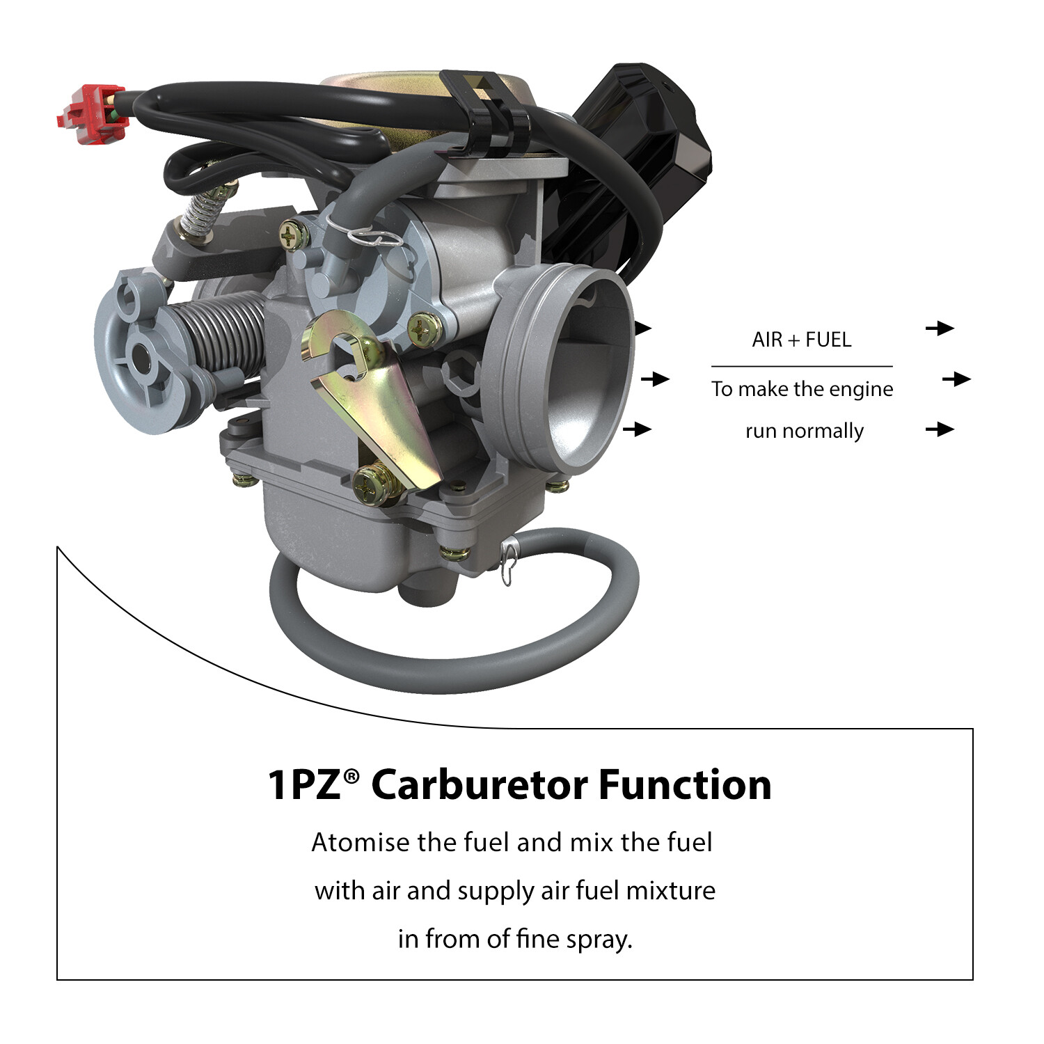 Carburetor carb For American Sportworks YardSport YS200 200 XLT UTV OEM# 14925