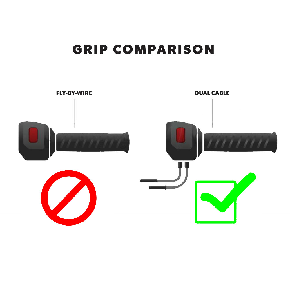 1″ Black Motorcycle Handlebar Hand Grips Fit for Harley Dyna Sportster XL1200