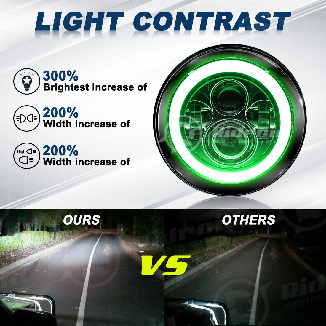 7″ LED Headlight Green Angel Eyes For Harley-Davidson Honda Yamaha Motorcycle US