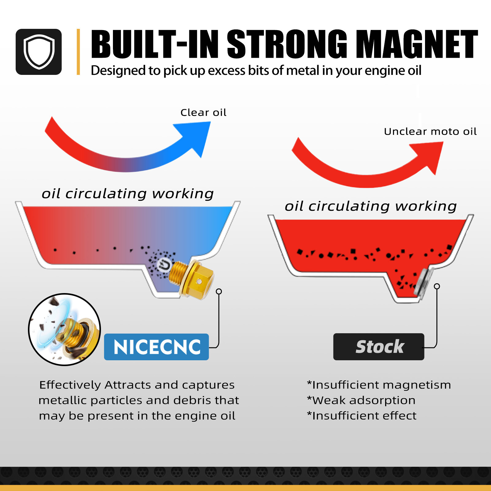 Magnetic Engine Oil Drain Bolt Plug For Suzuki RM125 RM250 RMZ250 DRZ 70 100 250