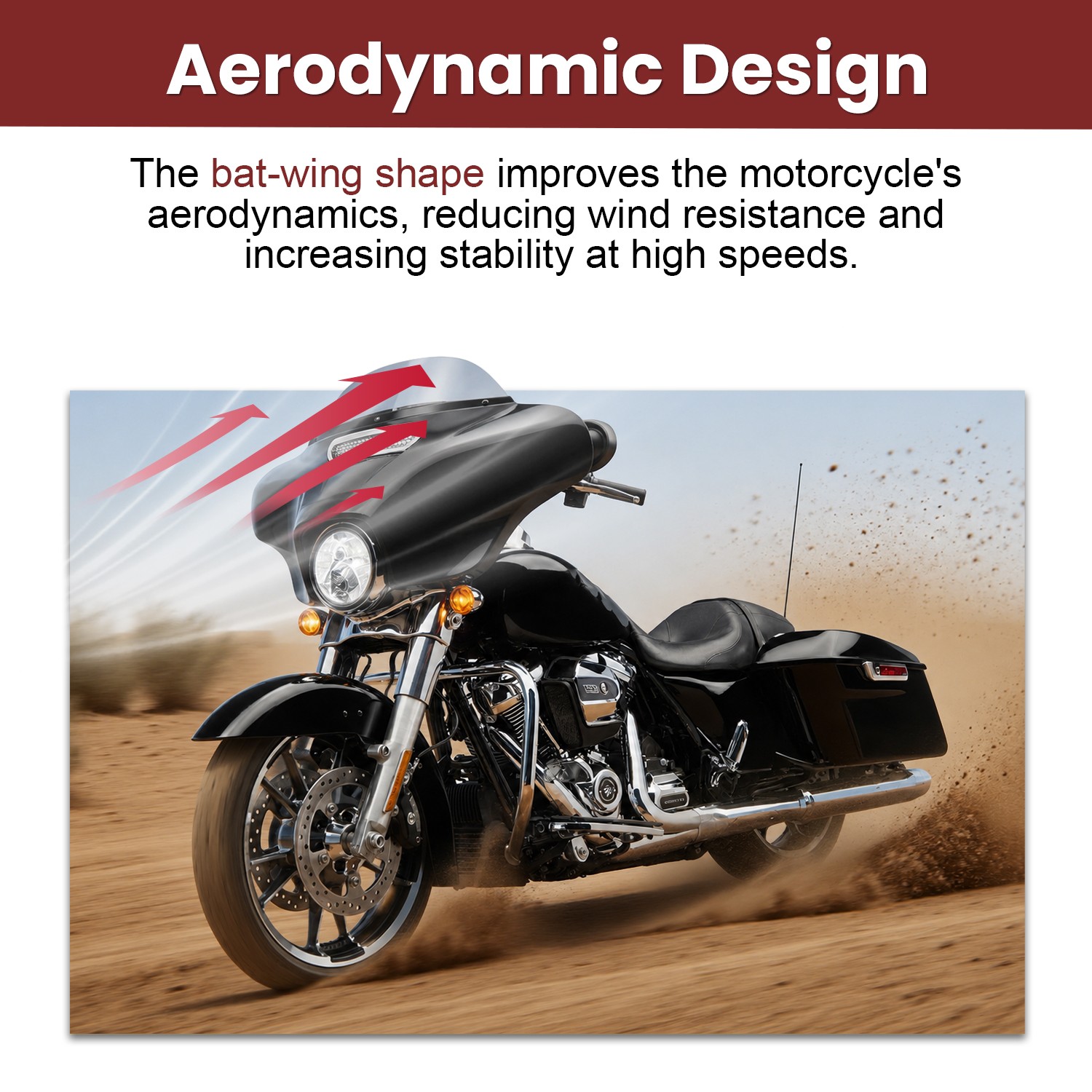 Outer Fairing ABS Batwing For Harley Touring Street/Tri Glide, Ultra 2014-Up