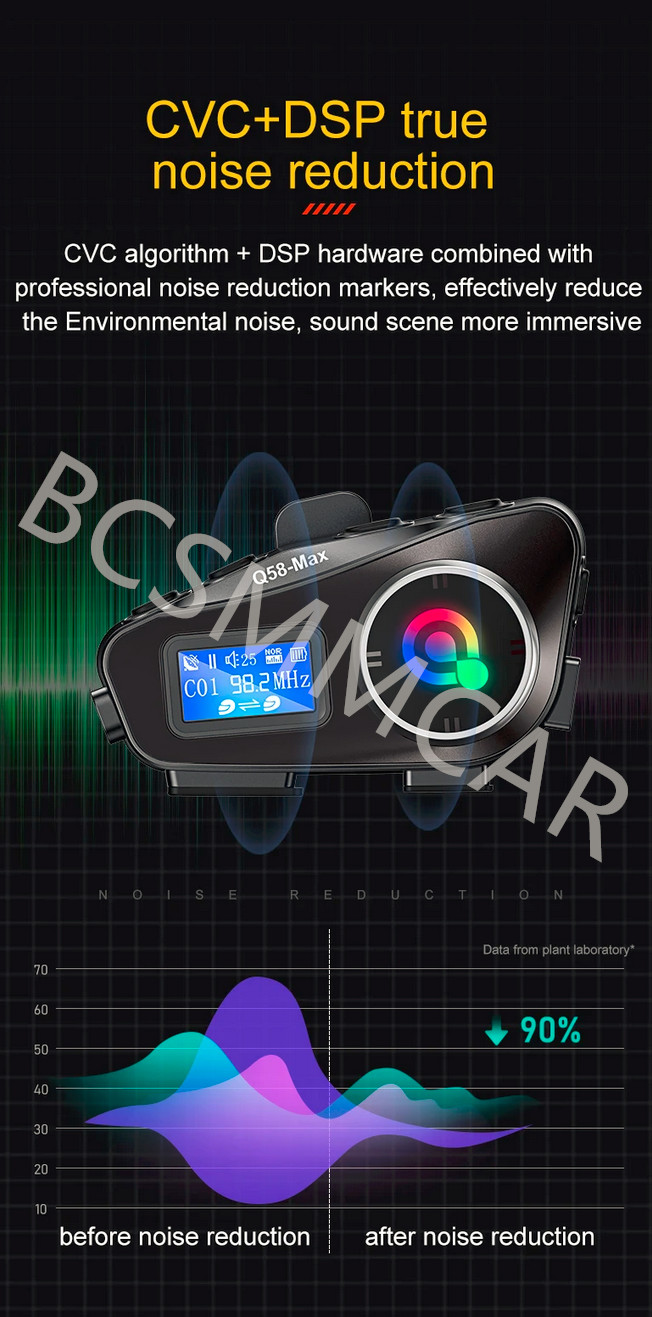 Motorcycle Bluetooth Intercom Headset Communication Share Helmet Kit Waterproof