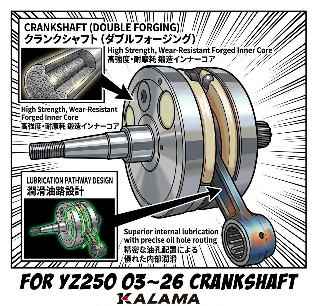 KALAMA Crankshaft for Yamaha YZ250 YZ 250 03~25