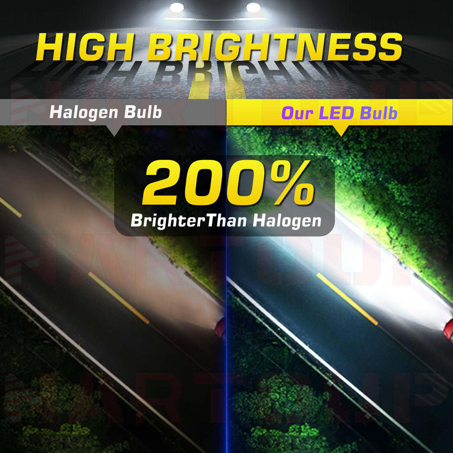 H7 Led Headlight Motorcycle FOR Kawasaki ninja 250 300 650 ZX6R ZX10R Hi/Lo Beam