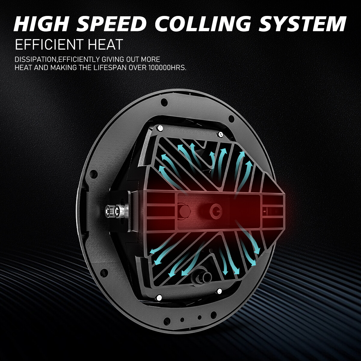 7” Motorcycle LED Headlight DRL for Harley Road King Street Glide Electra Glide