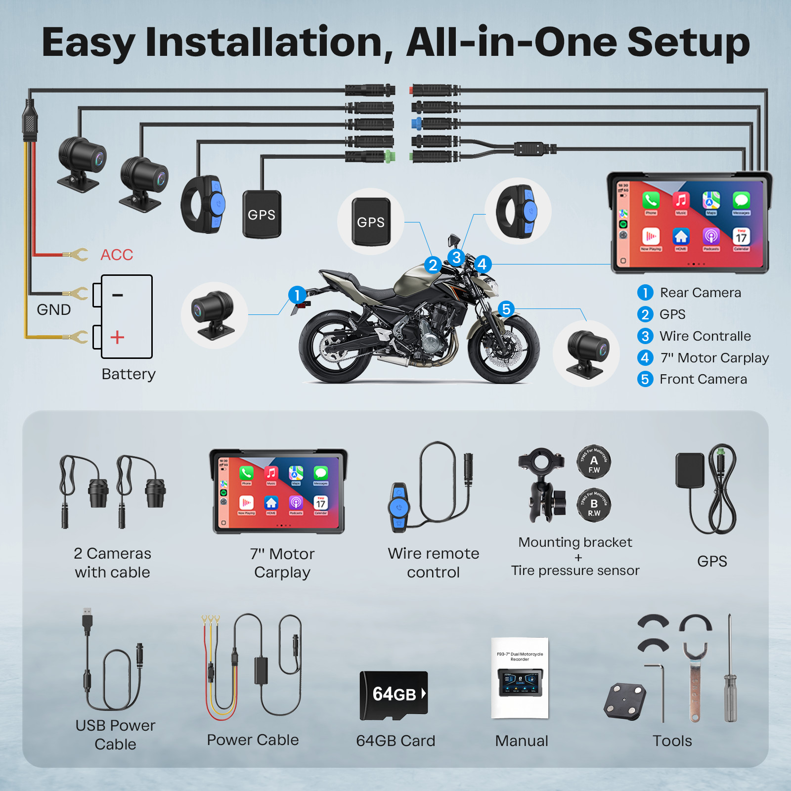 7″ Motorcycle Carplay with TPMS GPS Dual 4K Dash Cam Bluetooth Audio BSD 64GB
