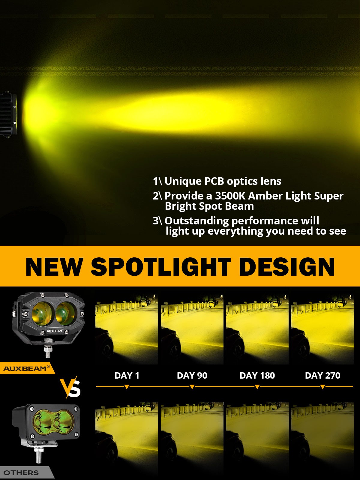 AUXBEAM 4″ Motorcycle LED Driving Lights Bar Spot Fog Pods For Harley Road Glide