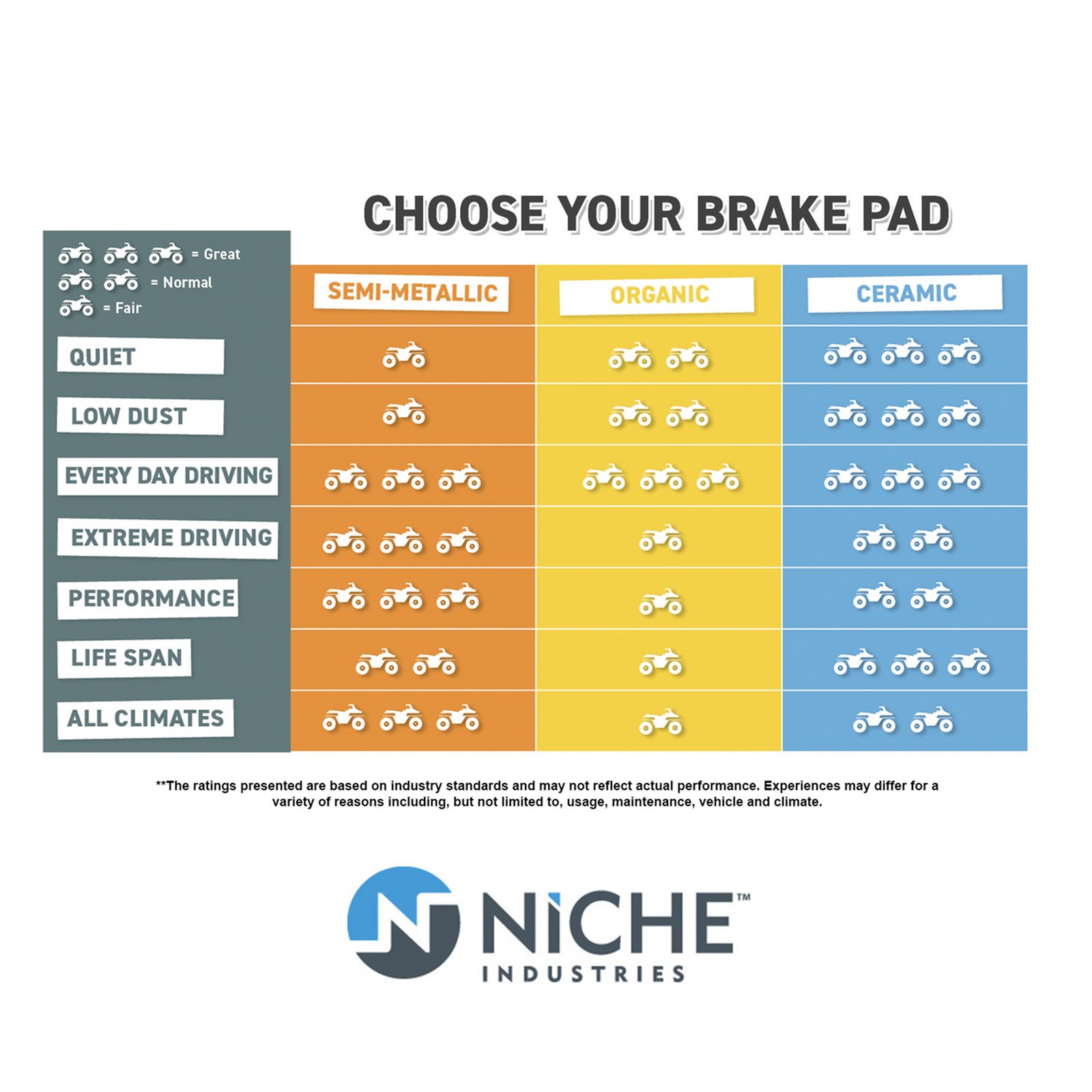 NICHE Brake Pad Set for BMW R100R R1100 R850R K1200RS Front Semi-Metallic