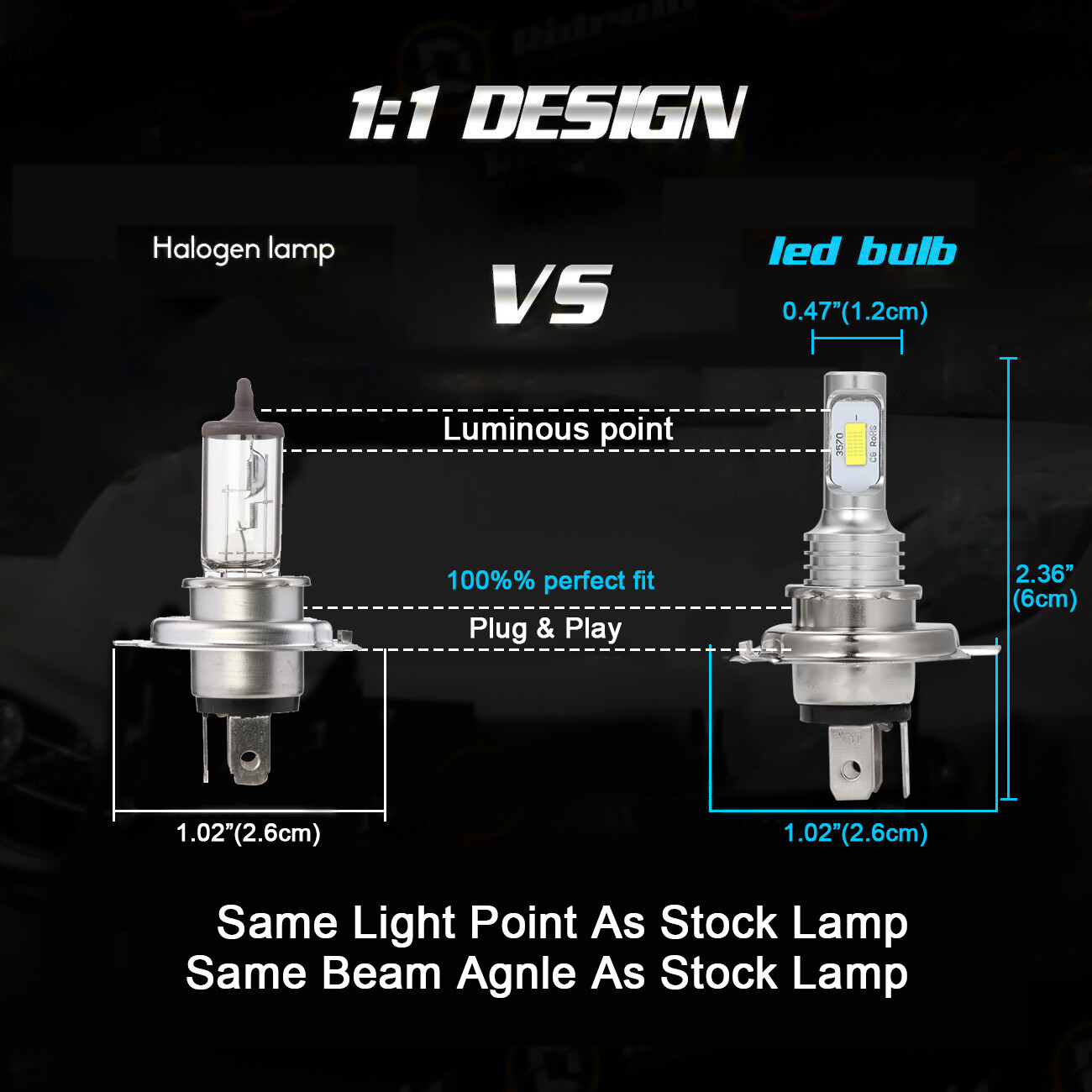 Pair Upgrade High/Low Bean Headlight LED Bulbs for Honda XR650L 1993-2023