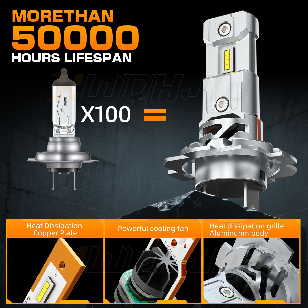 XWQHJW H7 Bulbs 60000LM for ATVs & Powersports Wireless Fog Lights