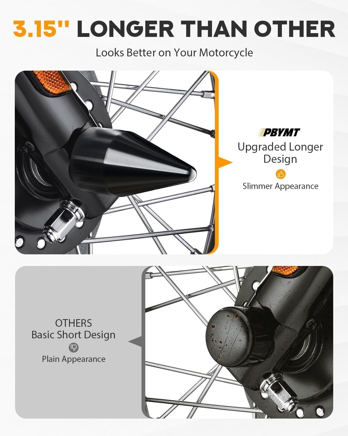 Durable 3.6-Inch Black Axle Nut Covers for Harley Davidson Models 2008-2023