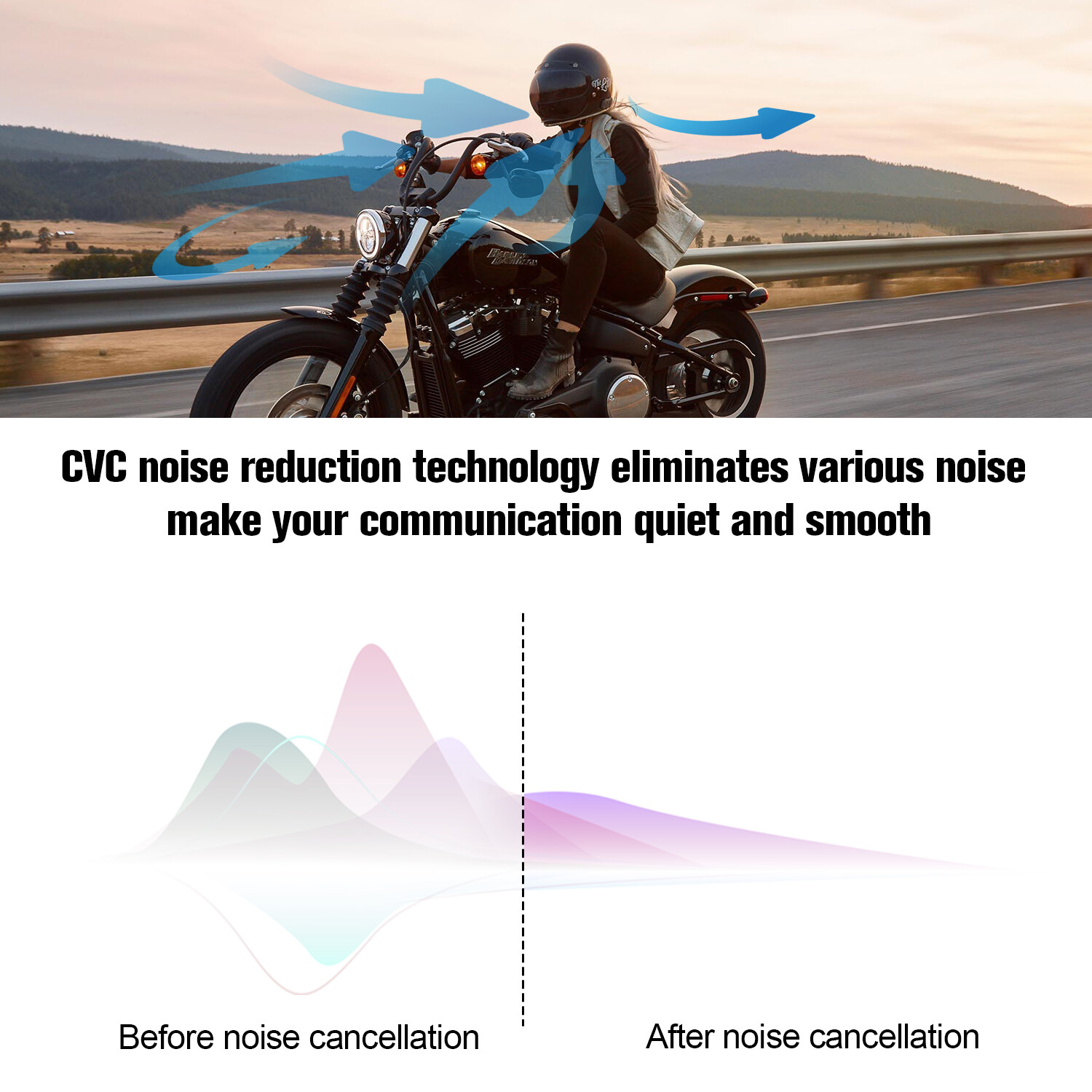 2x V6S Motorcycle Intercom 2-way 1000m Bluetooth Helmet Headset Communication