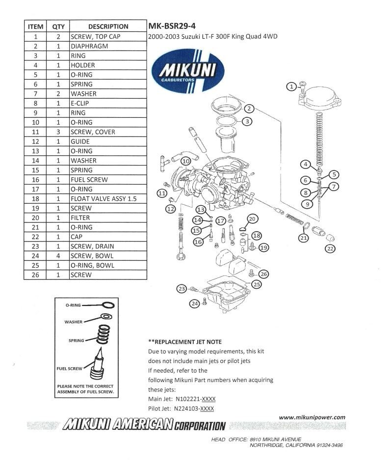 Genuine Mikuni Carb Rebuild kit MK-BSR29-4 ’00-’03 Suzuki LT-F 300F King Quad
