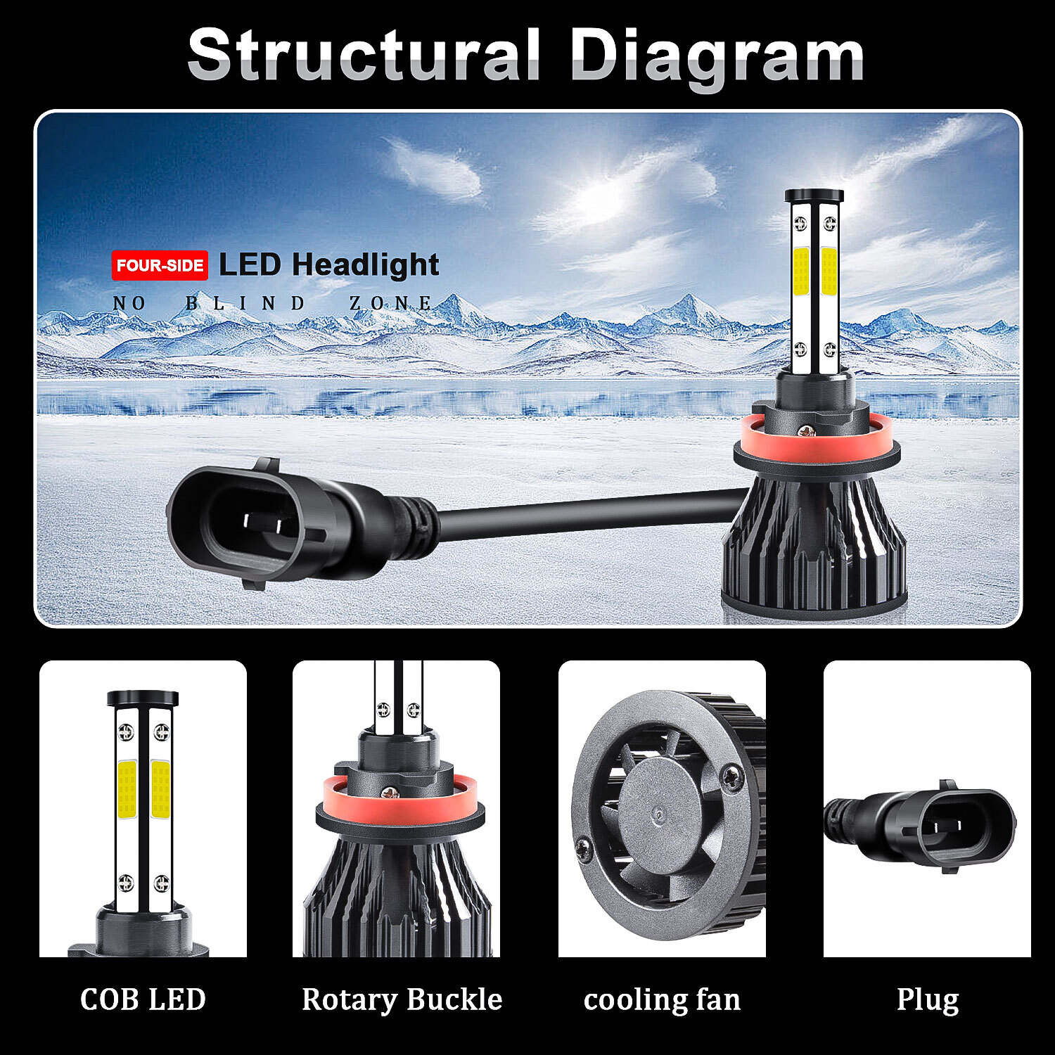 4side 9005+H11 LED Headlights Bulb High Low For Suzuki GSXR600 GSXR750 2008-2010
