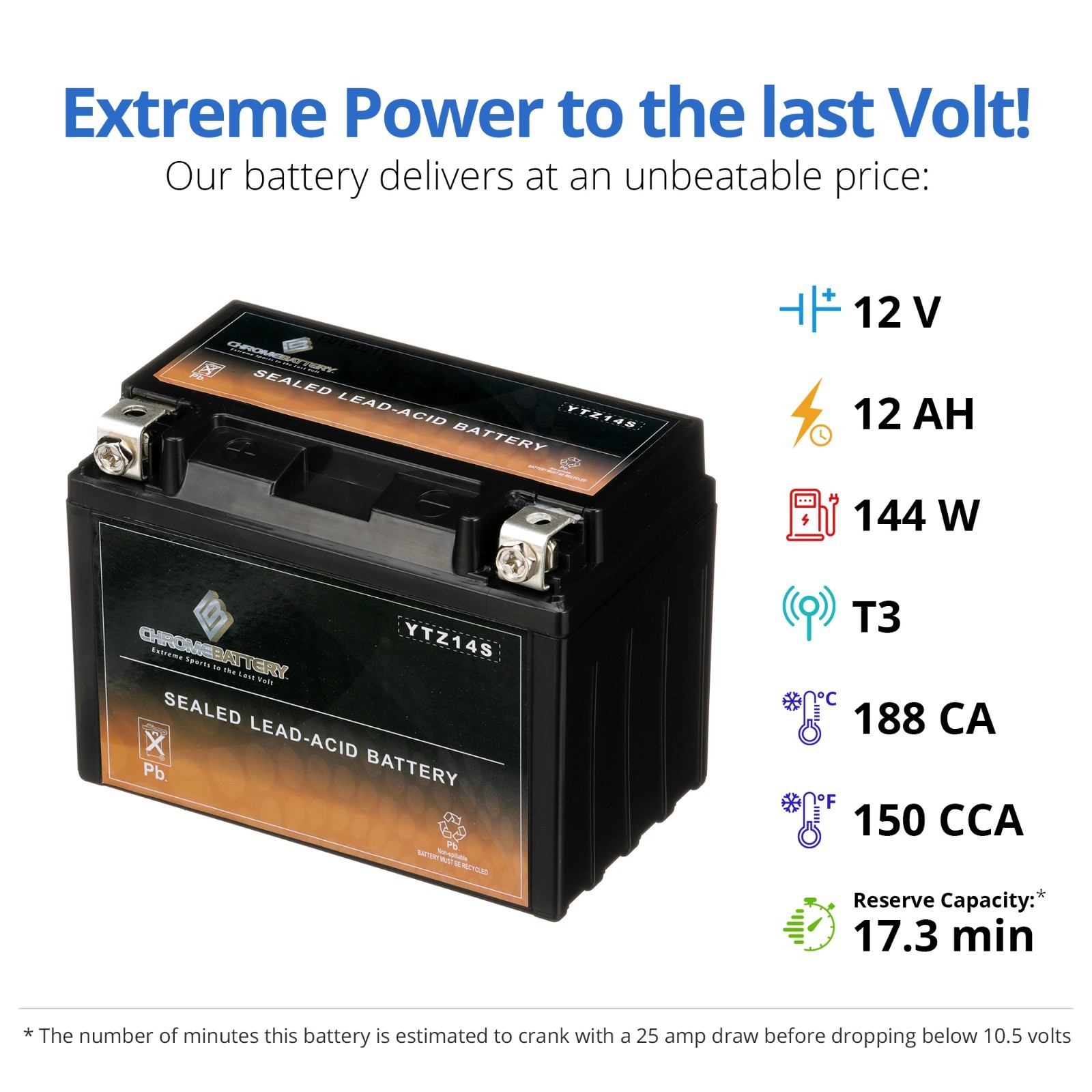 YTZ14S Rechargeable AGM Generator Battery for Honda: EM400S, EM5000S, EM6500S