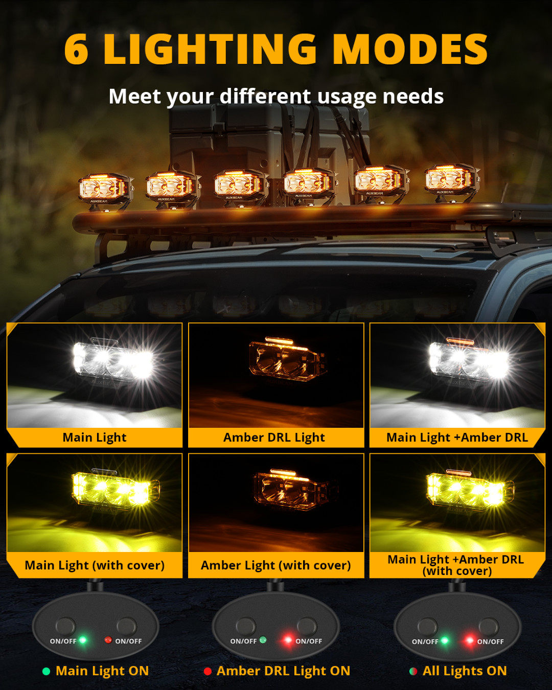 AUXBEAM 4inch 72W LED Driving Combo Pods Fog Ditch Lights Side Shooter Amber DRL