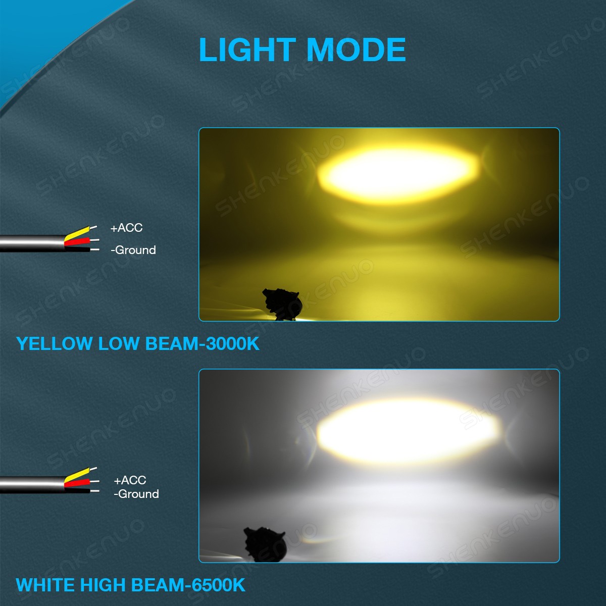 ​​​Owl LED Light Spot Pods Fog Light Dual Color Yellow+White(For:Work Car​​)