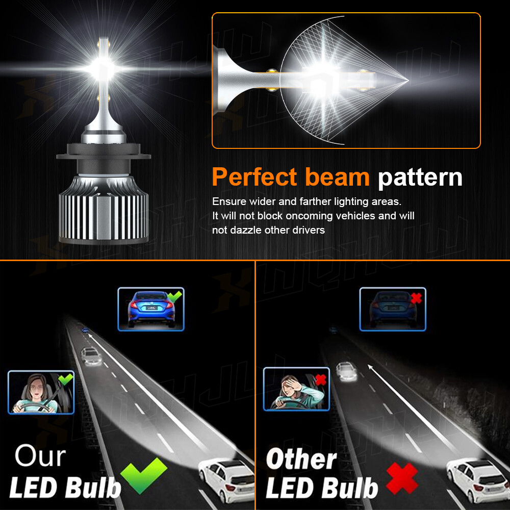 For Honda RVT1000R 2000-2006 RC51 6000K 2X H7 LED Headlight Bulbs Conversion Kit