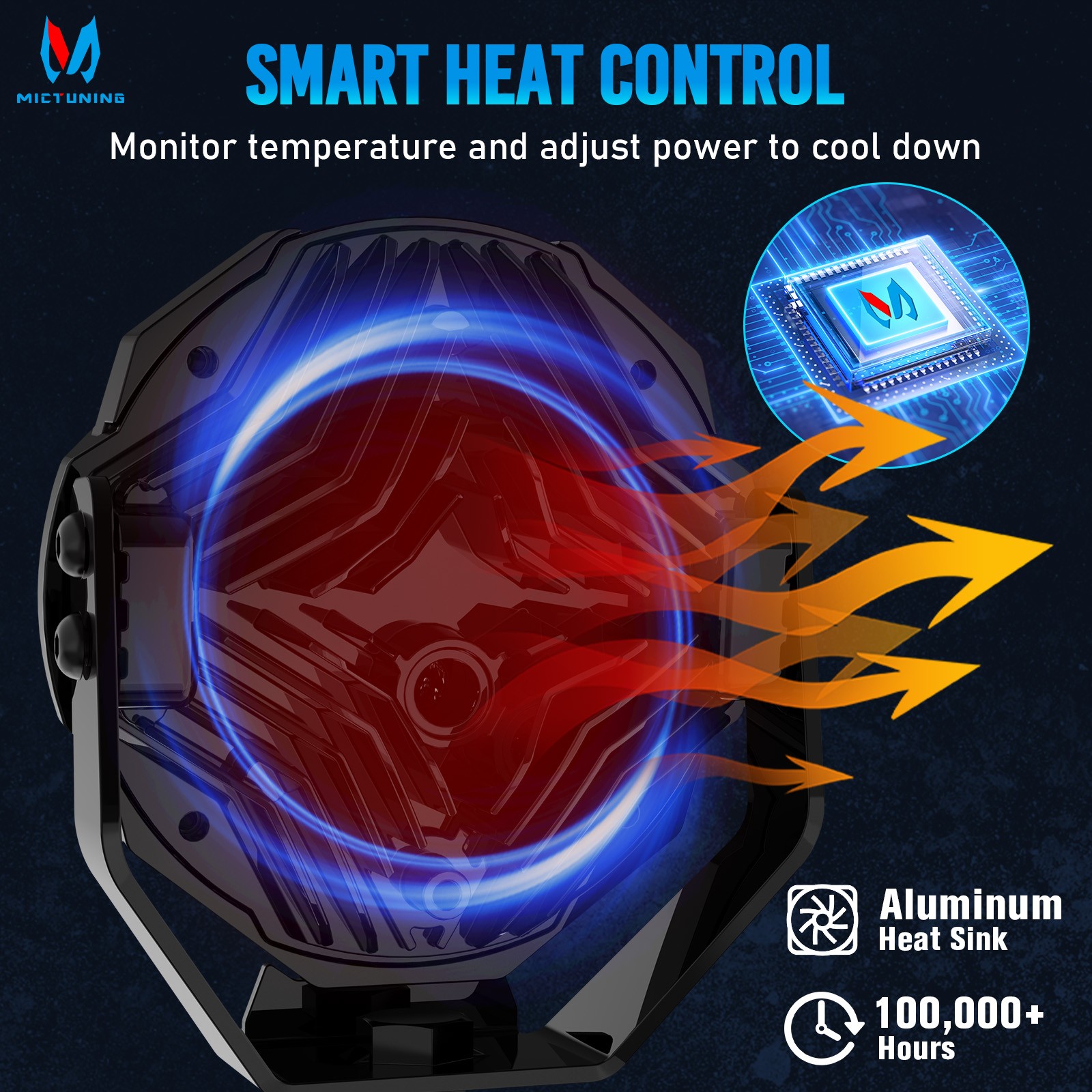 MICTUNING K8 Halo UltraSpot Pod Lights – 5″ 70W 5100LM OffRoad Spot Beam Driving