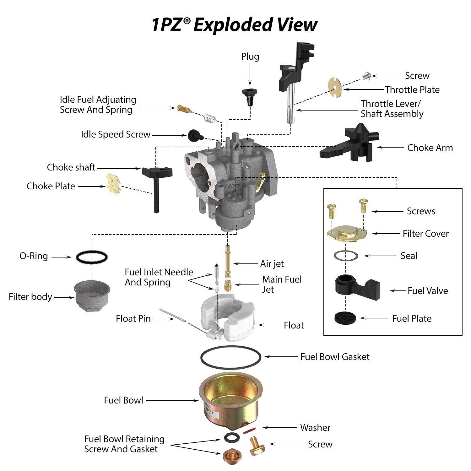 Carburetor Carb Coleman PowerSports CT200U Trail200 Gas Powered Mini Bike 196cc