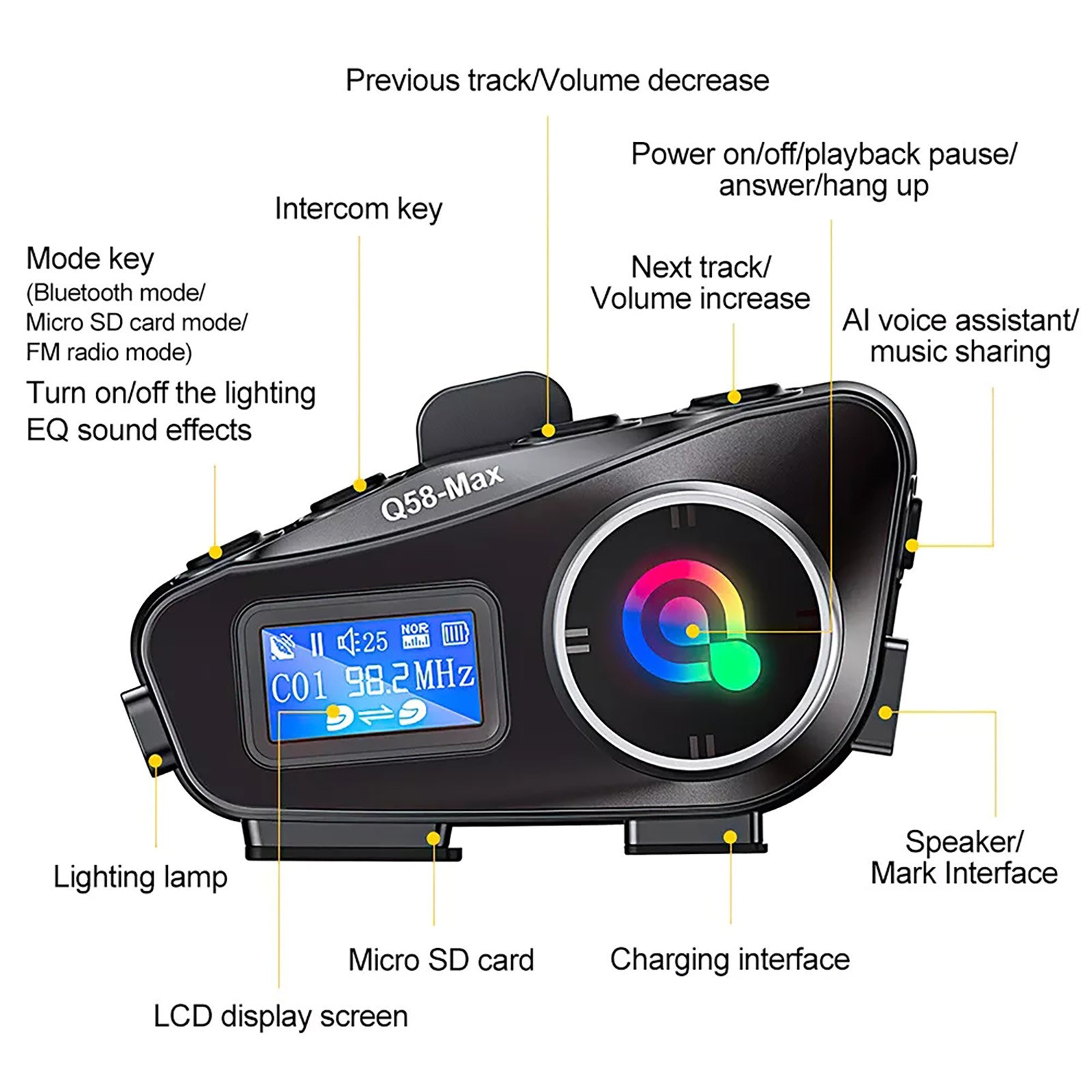 1000mAh Waterproof Bluetooth Headset Motorcycle Intercom Helmet LCD New