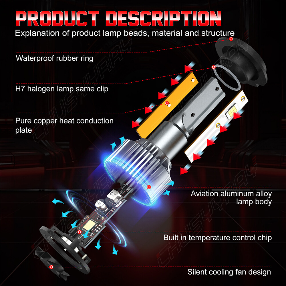 Super LED headlight light bulb for Yamaha 2009-2011 TMAX 500 XP500 12v 55w: USA