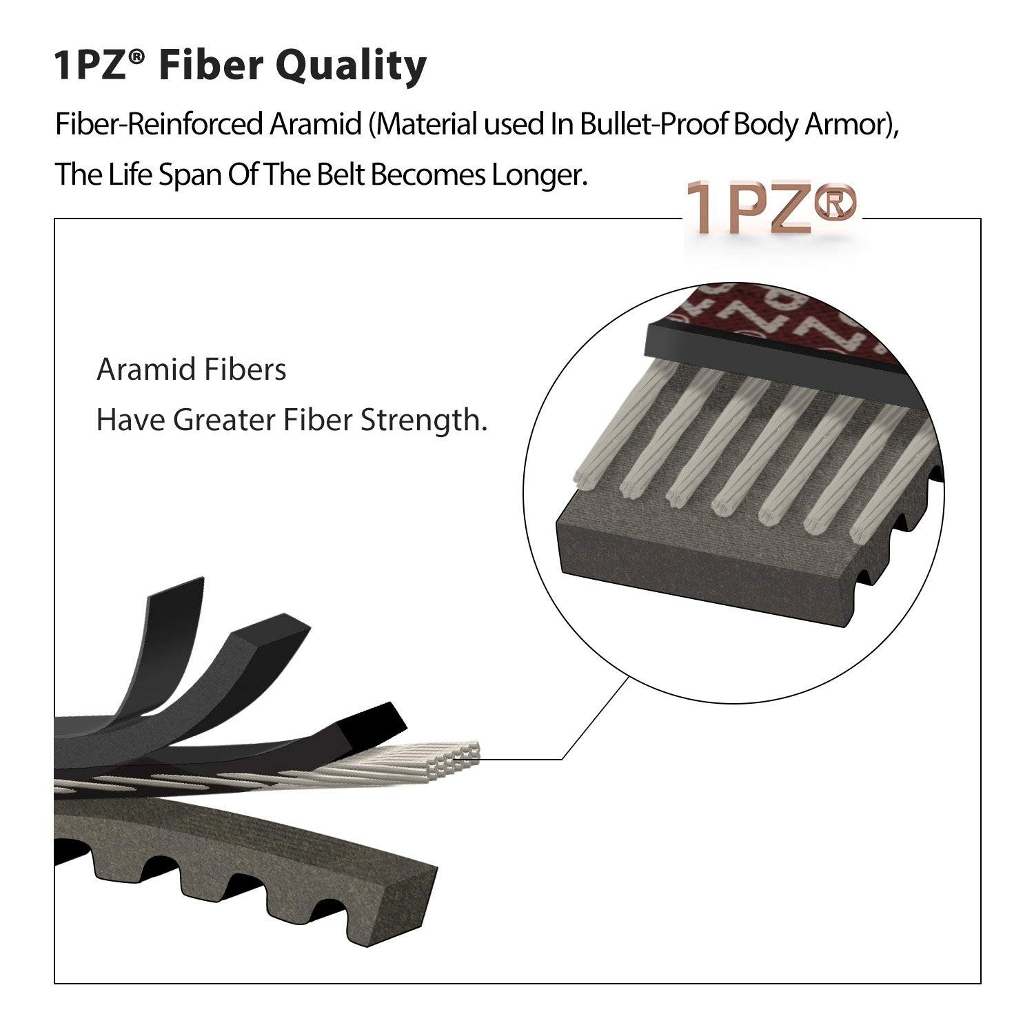 1PZ Premium CVT Drive Belt 743-20-30 for GY6 125cc 150cc 152QMI 157QMJ Short…