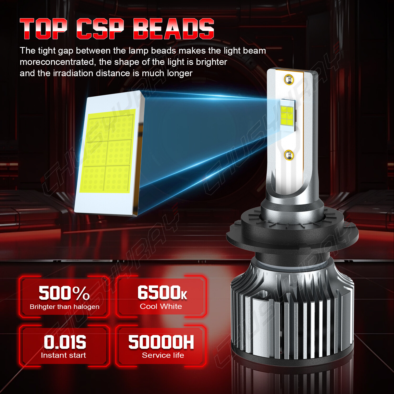 For Honda Silver Wing 600 Motorcycle LED Headlight H7 6000K Bright White Bulbs