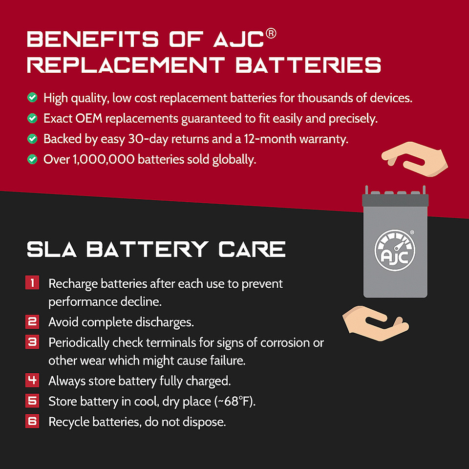 Chrome 12B-BS Powersports Replacement Battery