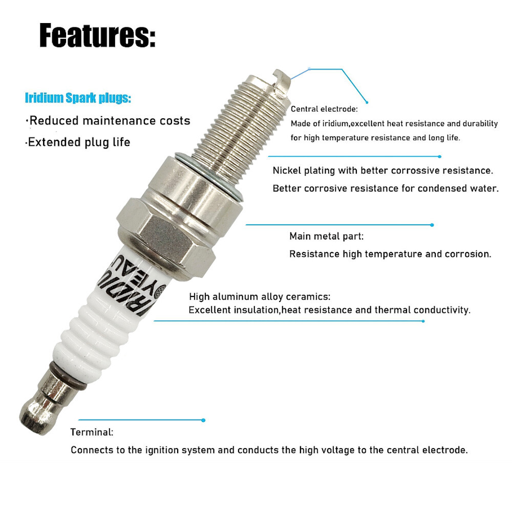 4pcs Iridium Spark Plugs For Honda ST1100 CBR600RR Husqvarna Aprilia Ducati