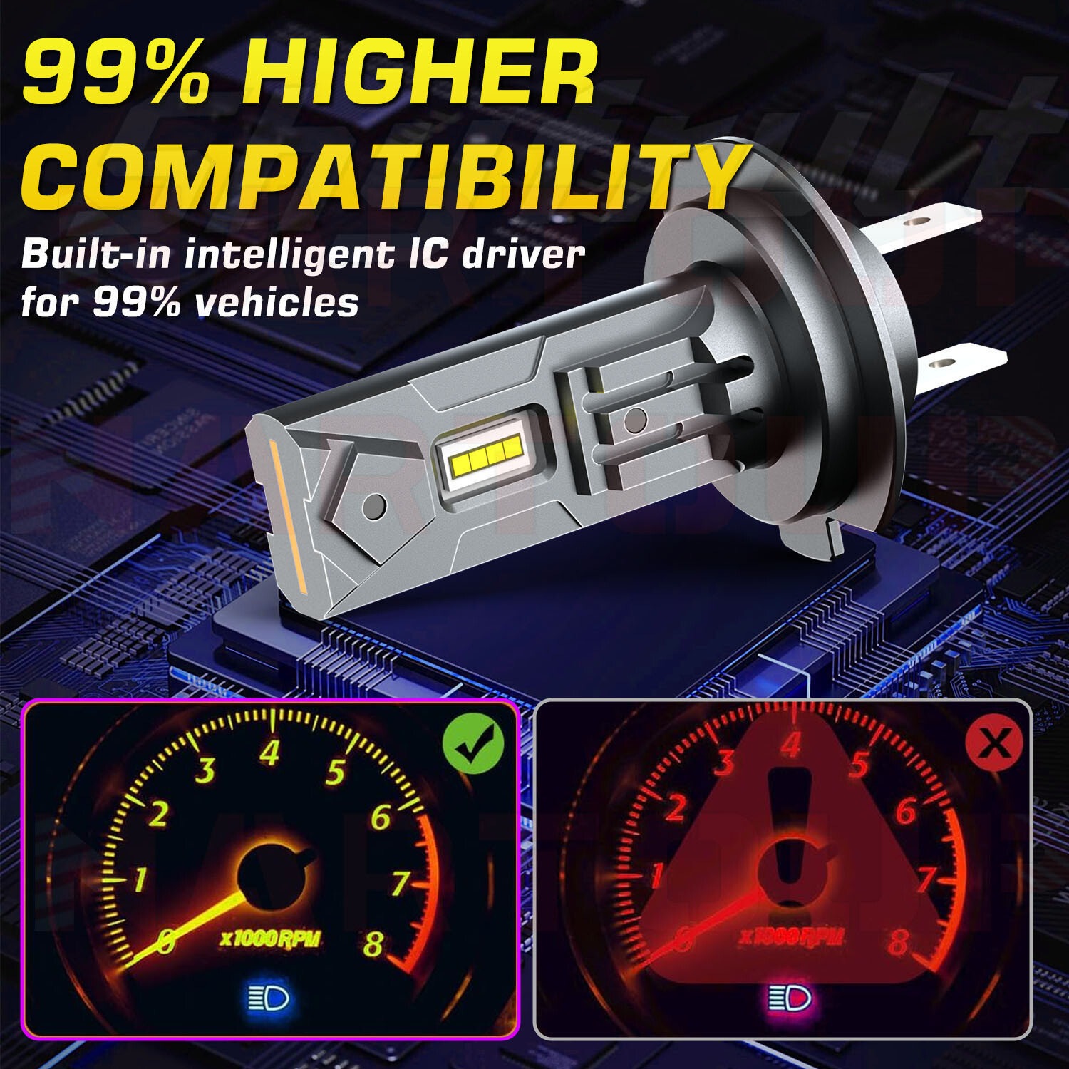 H7 Led Headlight Motorcycle FOR Kawasaki ninja 250 300 650 ZX6R ZX10R Hi/Lo Beam