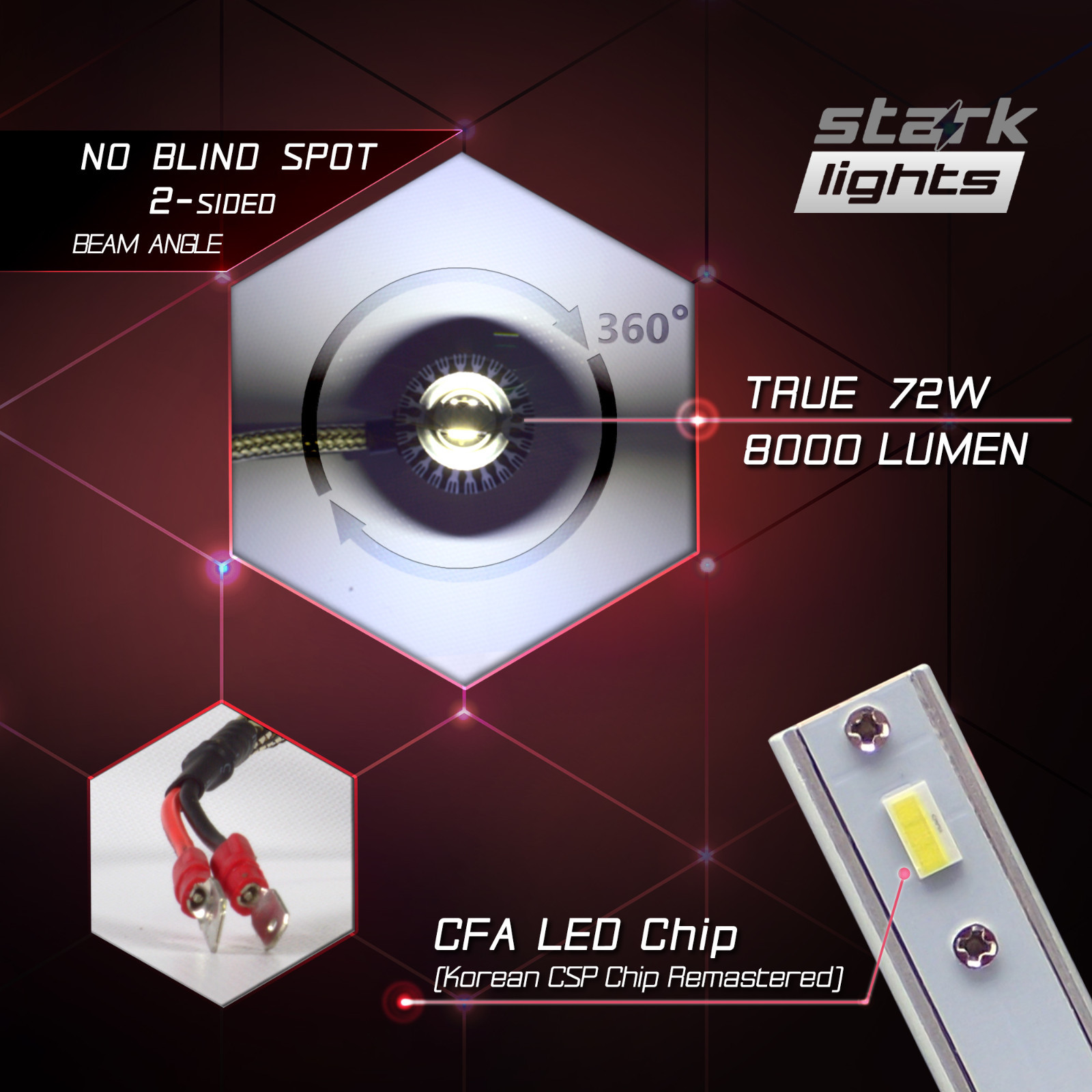 Stark APX 45W 4800LM LED Motorcycle Headlight Kit Bulb or Bulbs 6000K White (B)
