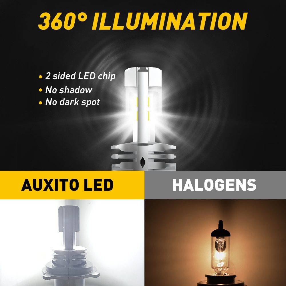 H4 LED Headlight Bulb Headlamp Light 8000LM Waterproof For Motorcycle ATV UTV