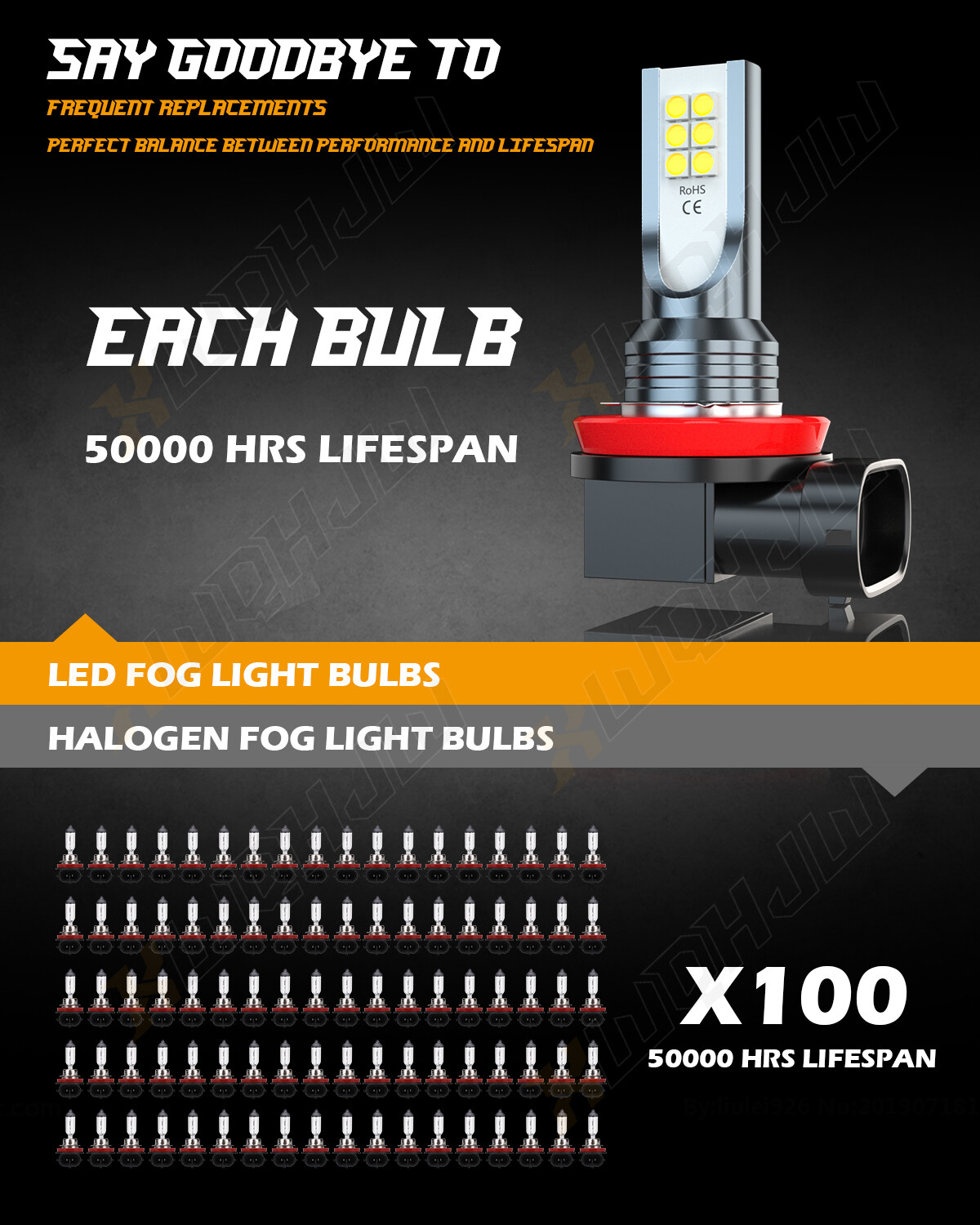 For Polaris Slingshot S SL SLR LE Center 6000K White LED Headlight Kit Bulbs