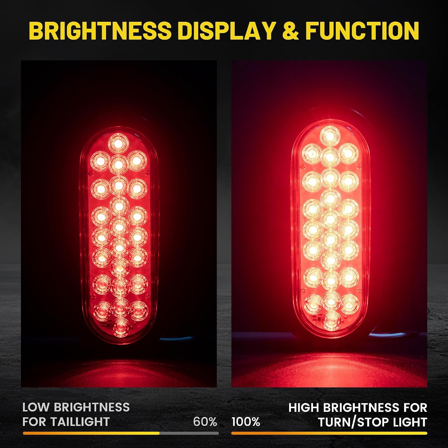 6 Inch Oval Red LED Trailer Tail Lights 2PCS