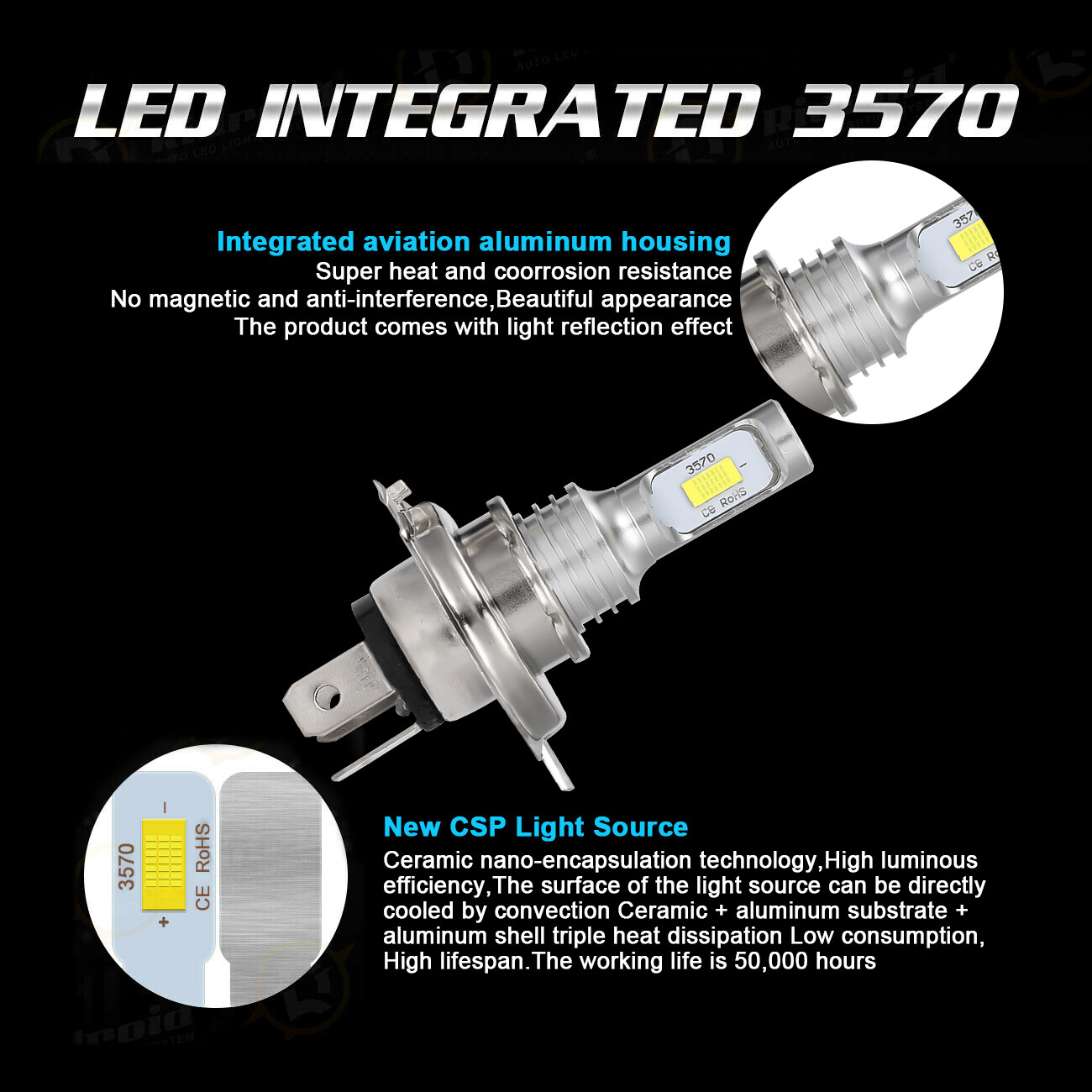Pair Upgrade High/Low Bean Headlight LED Bulbs for Honda XR650L 1993-2023