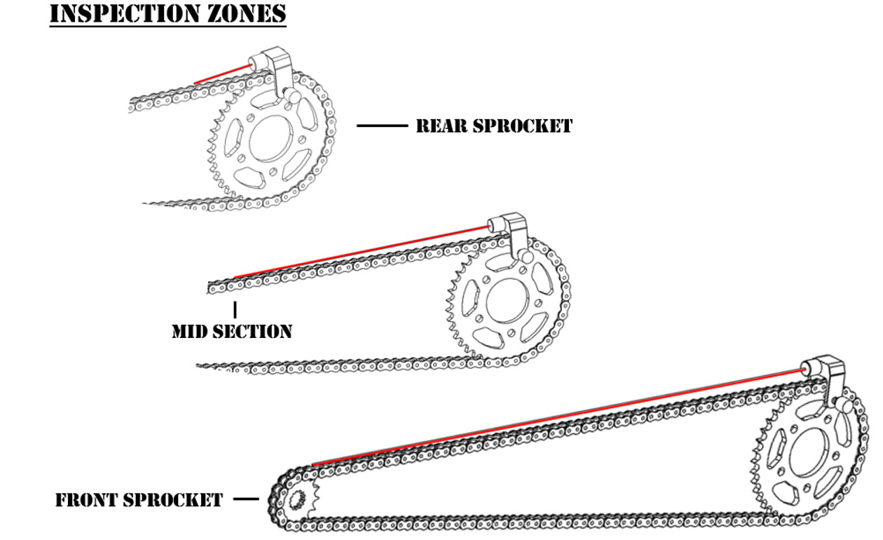 Laser Chain and Sprocket Alignment Tool – Gearhead Zone