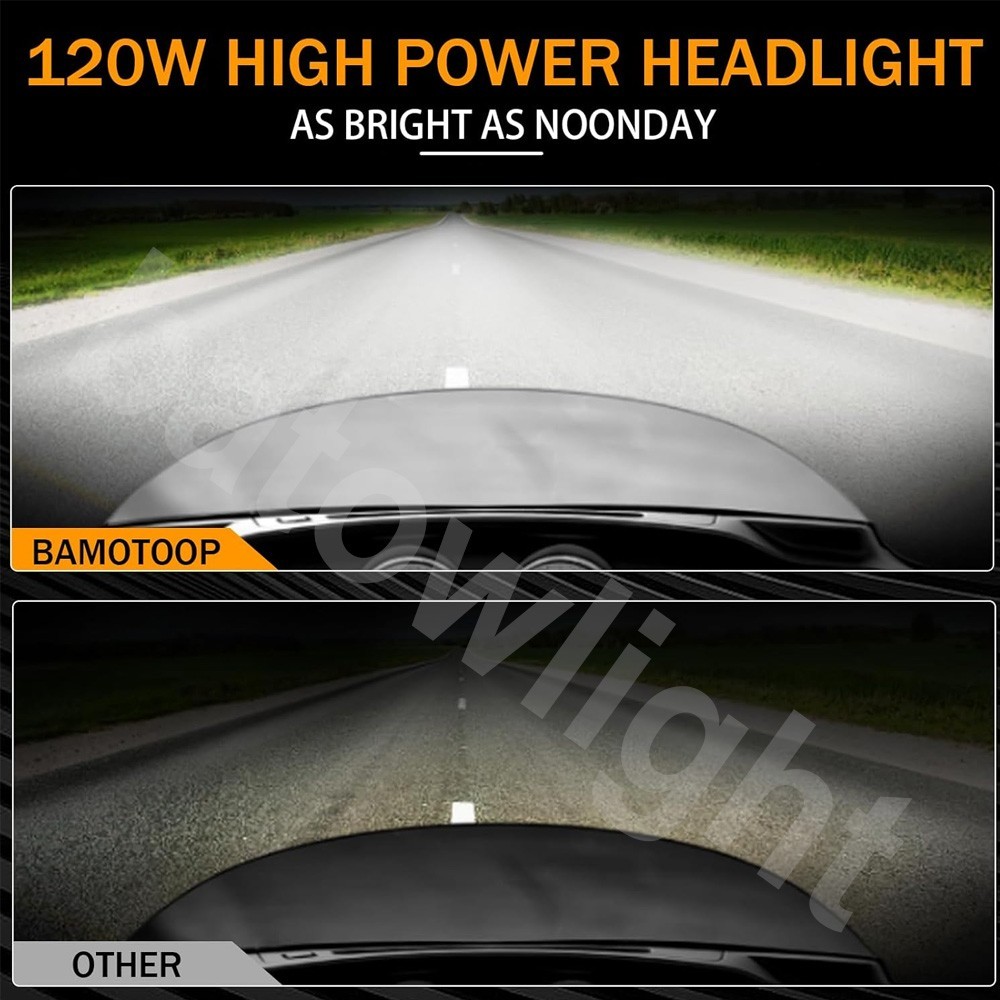 Fit for Harley Road Glide 2003-2013 DOT 270° LED Dual Headlight Head Lamp w/ DRL
