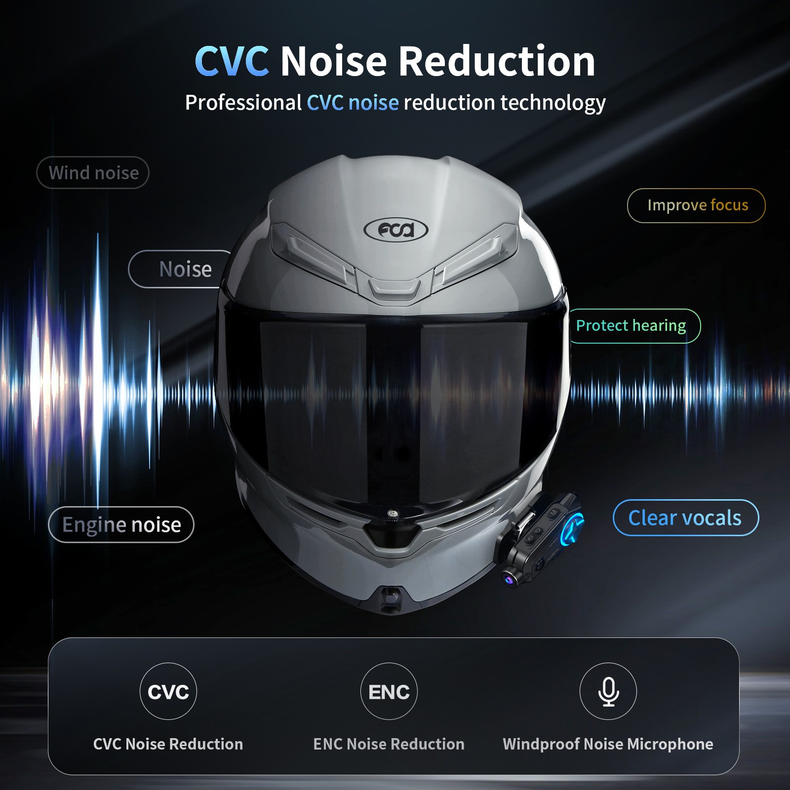 Fodsports FX60C Motorcycle Intercom Bluetooth Helmet Headset HD4K 10 Riders WIFI