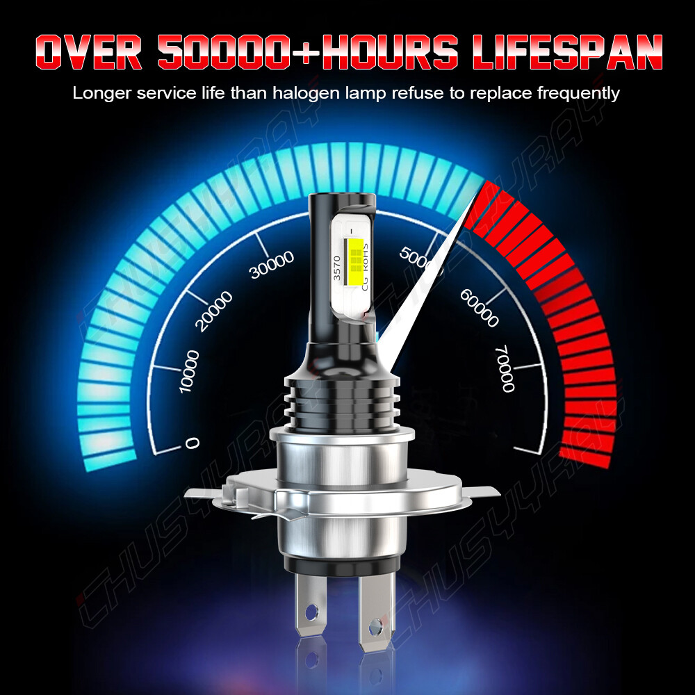 Combo LED Headlight H4 H7 Bulbs for Suzuki GSXR 1000 2003-2004 Lights