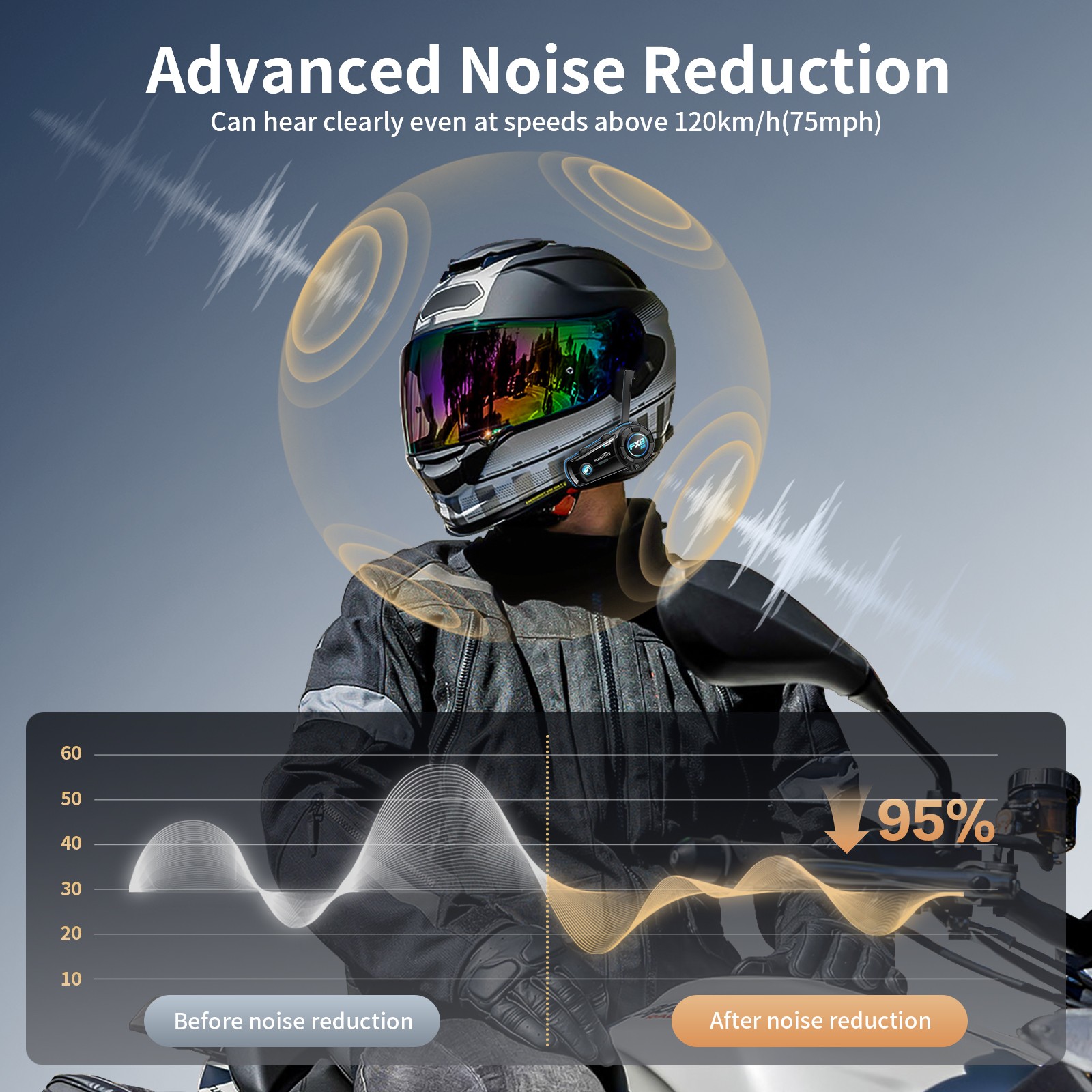 New FX8 Air Motorcycle Bluetooth Headset 4 Riders Group Helmet Intercom 1200m