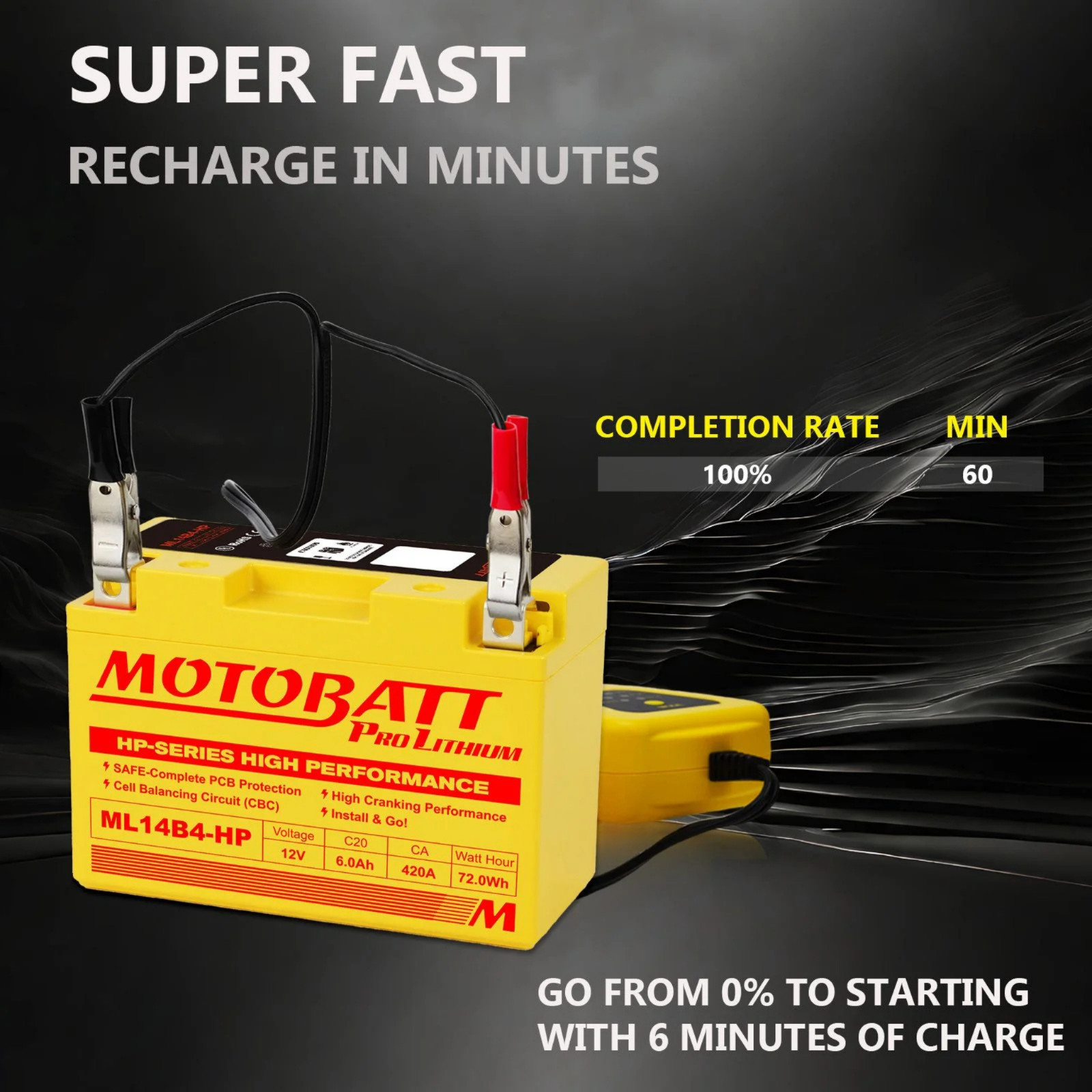 Motobatt ML14B4 Lithium HP Replaces Yuasa YT12BBS YT12B4 YT14B4 YT14B-BS