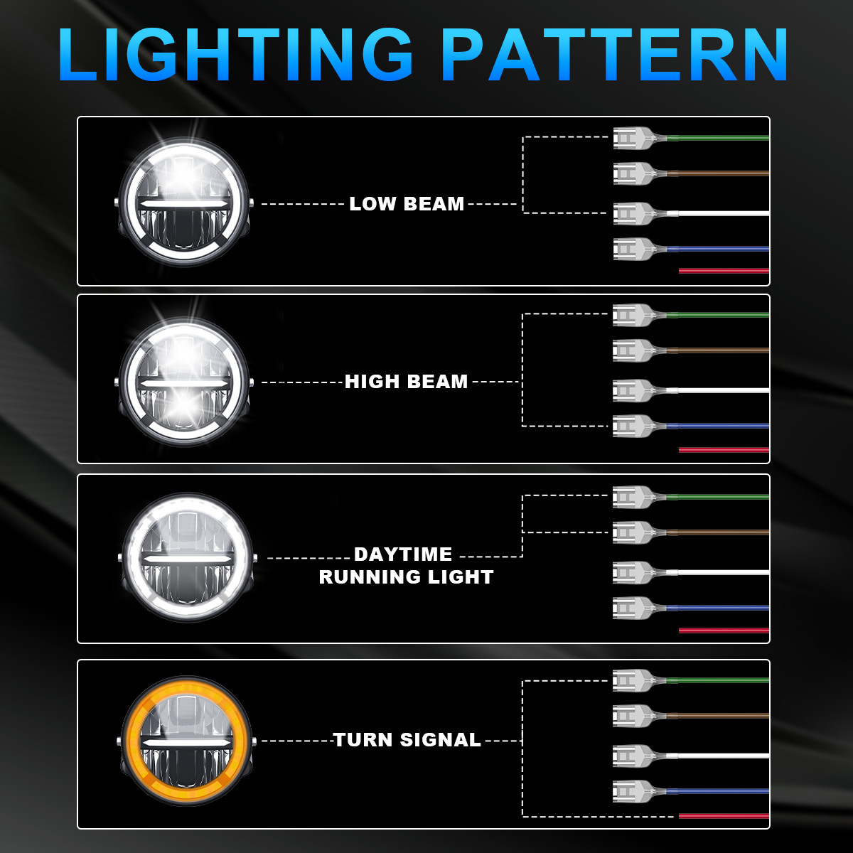 5.75″ Motorcycle LED Headlight Turn Signal Light Hi/Lo Beam Fit For Harley Cafe