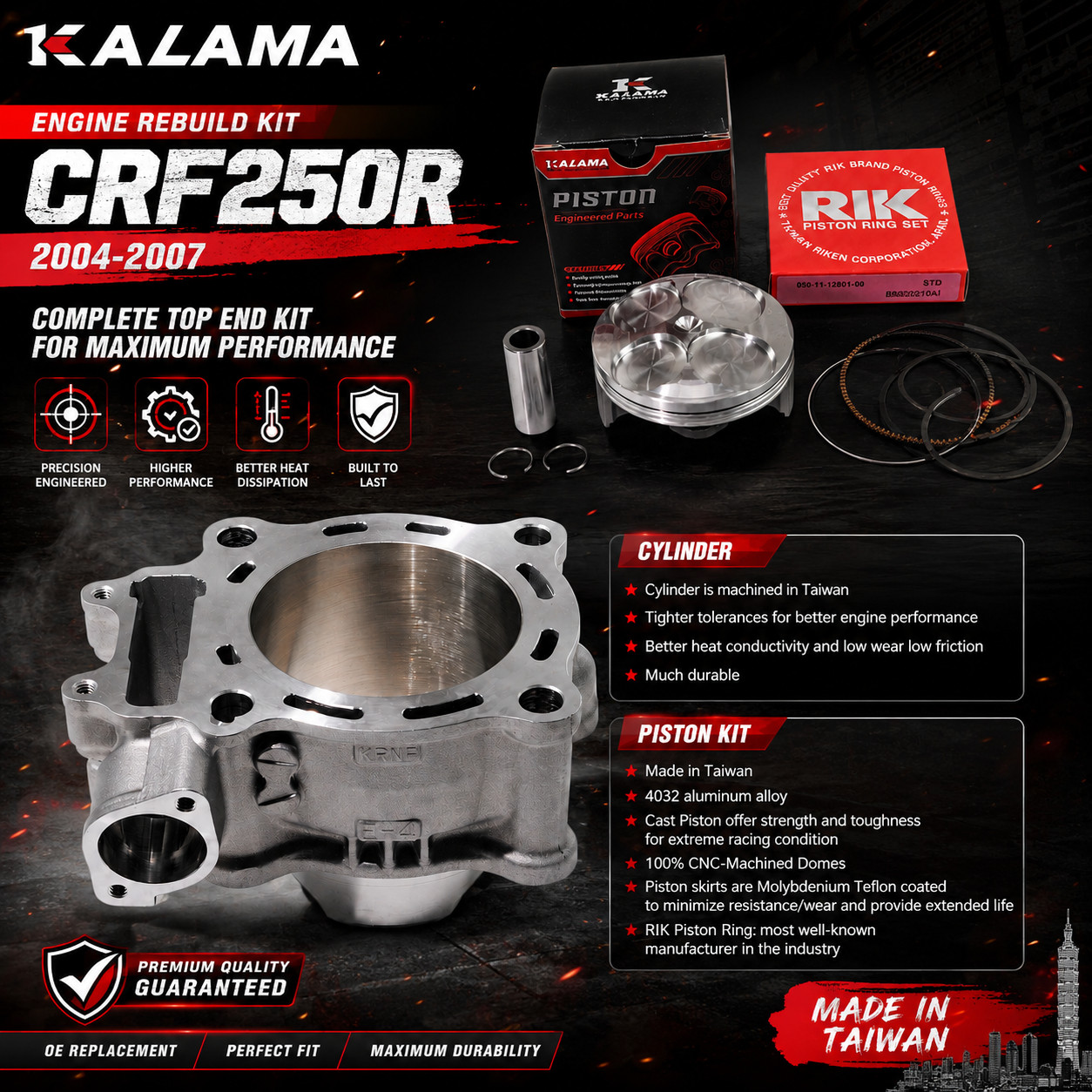 To Honda CRF250R 2004-2007 78mm Cylinder Piston Kit w/ RIK Rings Top End Rebuild